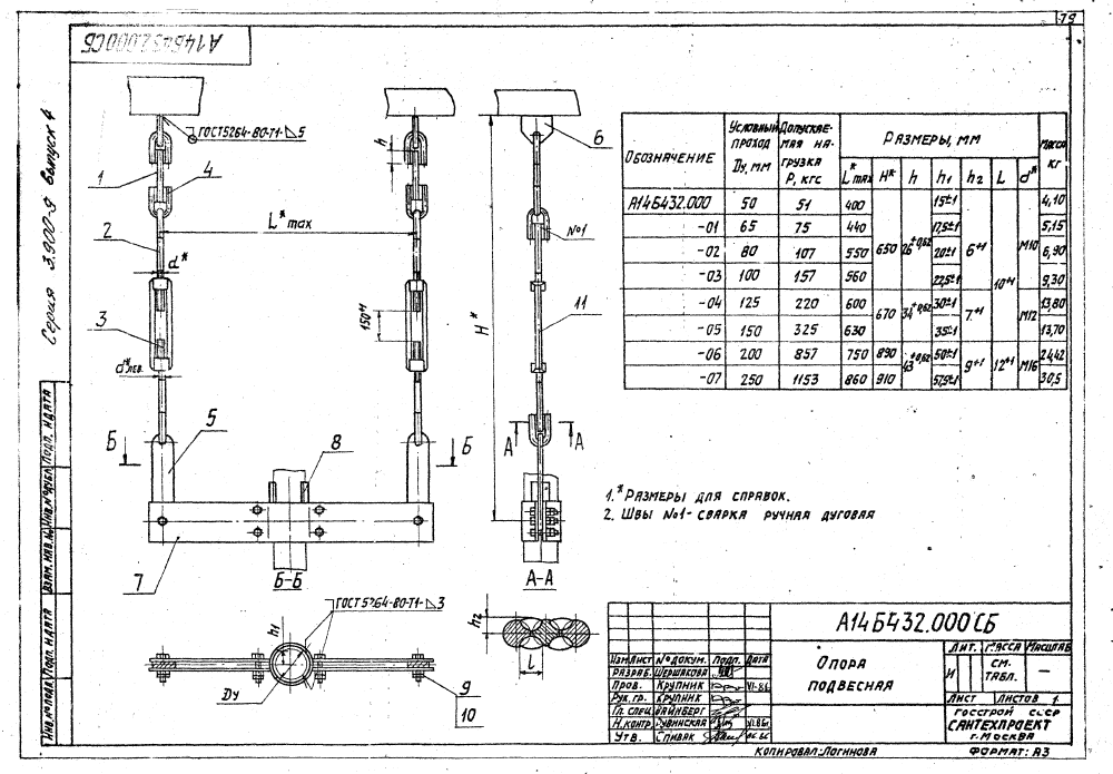 А14Б 432.000 СБ. Страница 1