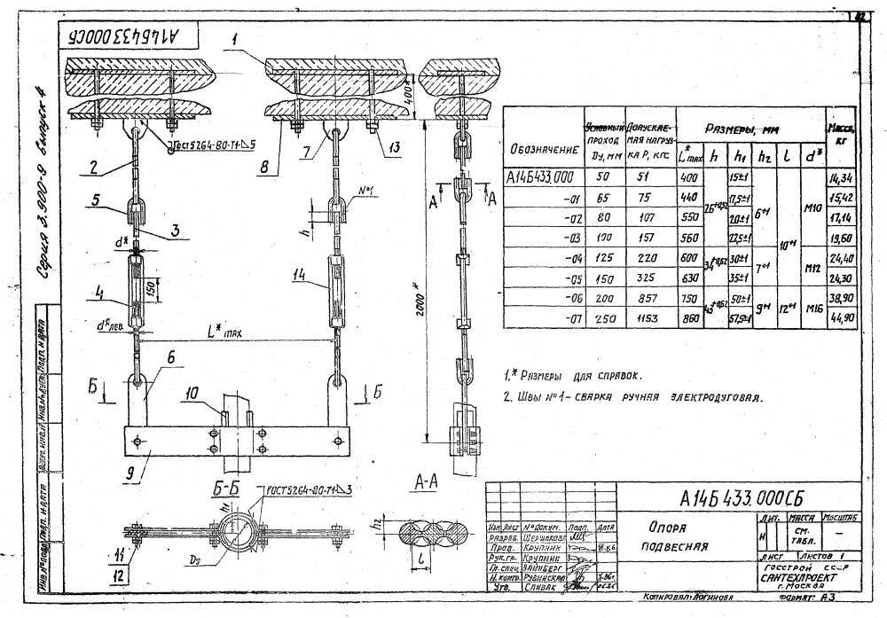 А14Б 433.000 СБ. Страница 1