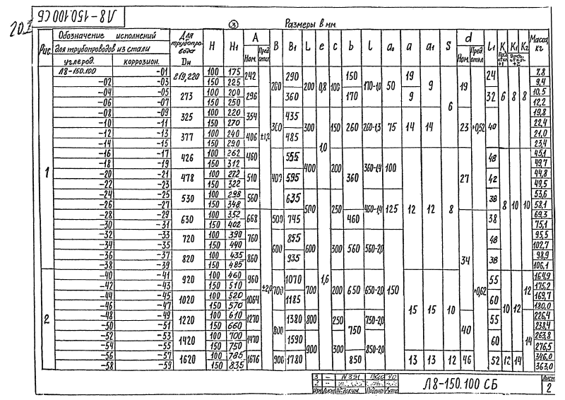 Опора хомутовая неподвижная Л8-150.000. Страница 5