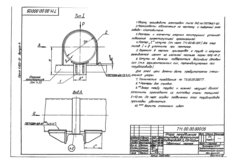 Опора трубопроводов неподвижная хомутовая бескорпусная Т11. Страница 1