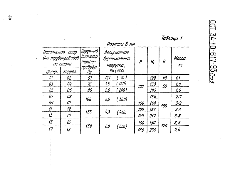 ОСТ 34-10-617-93. Страница 03