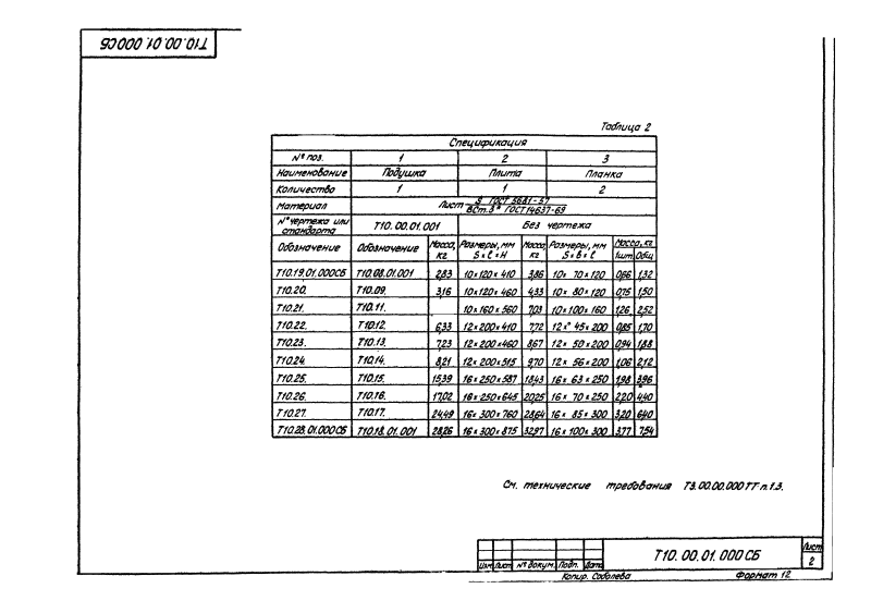 Опора трубопроводов неподвижная боковая Т10. Страница 08