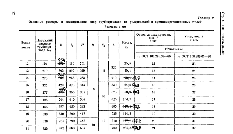 Опоры неподвижные двуххомутовые трубопроводов ТЭС и АЭС ОСТ 108.275.26-80. Страница 4