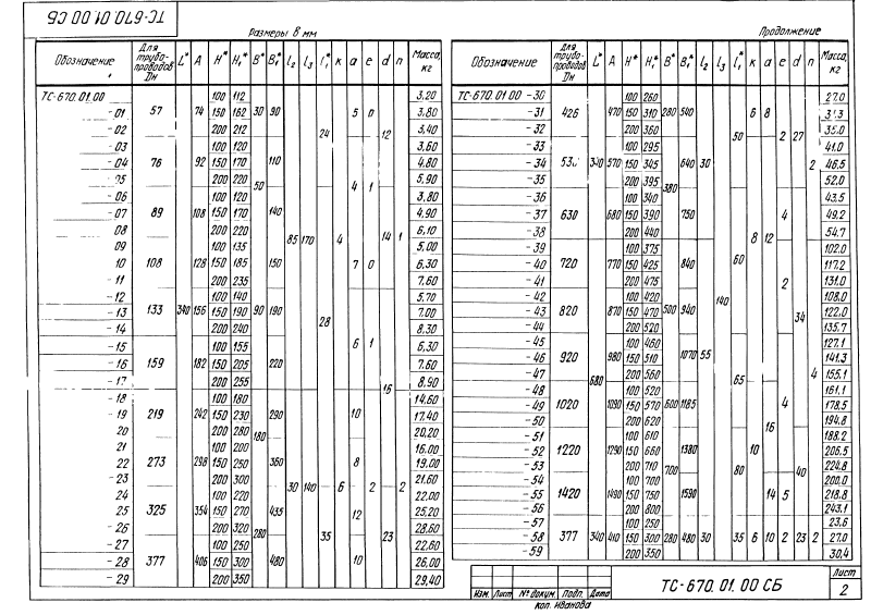 Опора неподвижная хомутовая с корпусом ТС-670.00.00. Страница 13