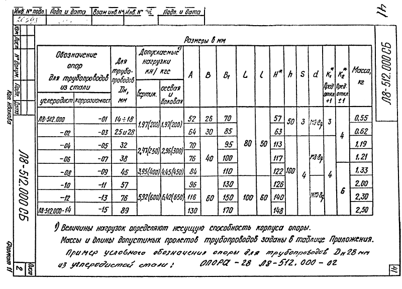 Опора неподвижная с плоским хомутом Л8-512.000. Страница 2