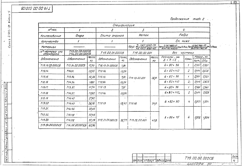 Опора однокатковая Т19. Страница 4