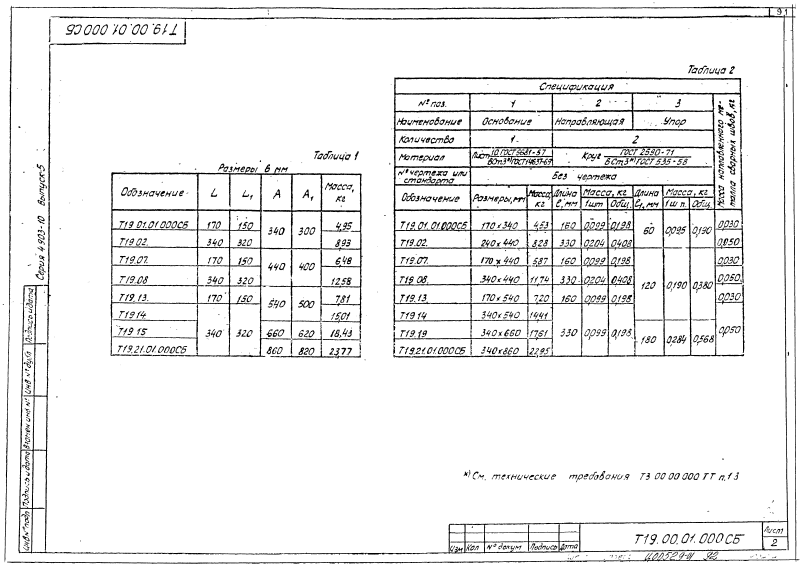 Опора однокатковая Т19. Страница 6