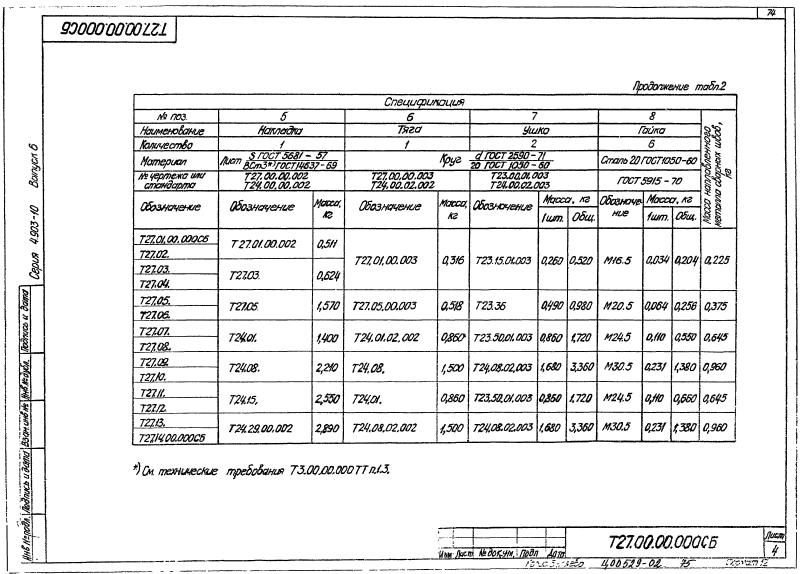 Опора подвесная пружинная горизонтальных трубопроводов Т27. Страница 4