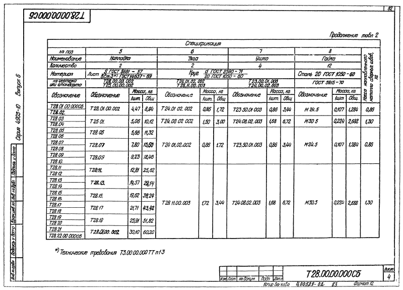 Опора подвесная пружинная горизонтальных трубопроводов Т28. Страница 4