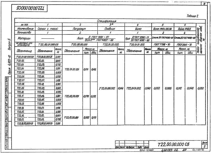 Опора подвесная жесткая горизонтальных трубопроводов Т22. Страница 3