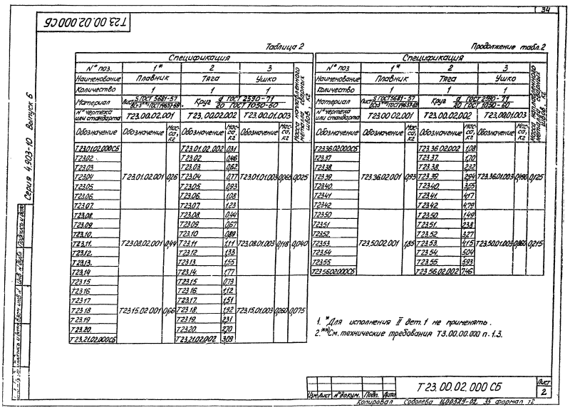 Опора подвесная жесткая горизонтальных трубопроводов Т23. Страница 11