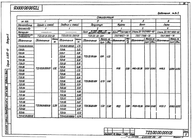 Опора подвесная жесткая горизонтальных трубопроводов Т23. Страница 05