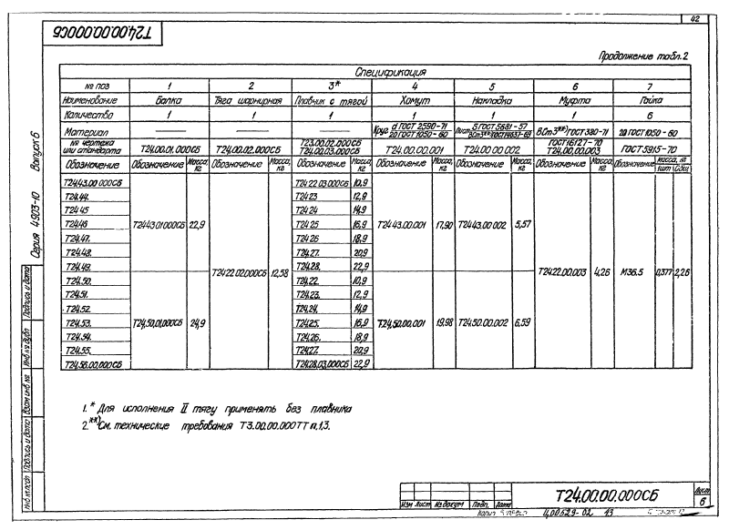 Опора подвесная жесткая горизонтальных трубопроводов Т24. Страница 06