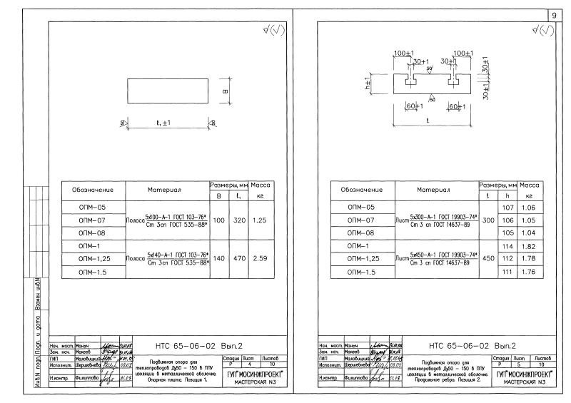 Опора подвижная. HTC 65-06-02 выпуск 2. Страница 4