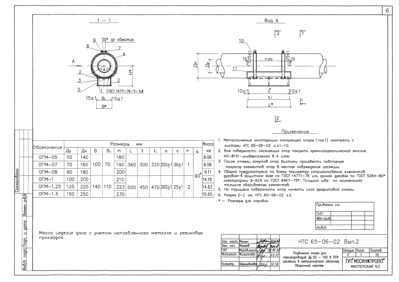 Опора подвижная. HTC 65-06-02 выпуск 2. Страница 1