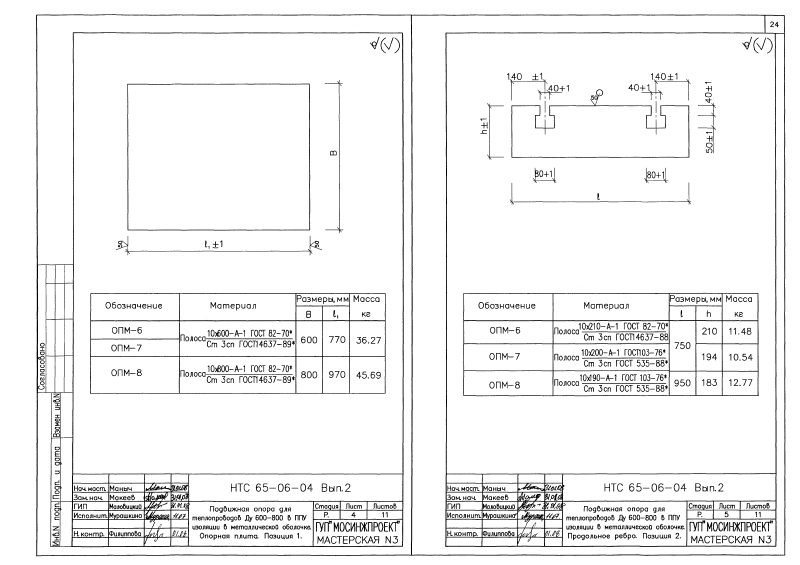 Опора подвижная. HTC 65-06-04 выпуск 2. Страница 4