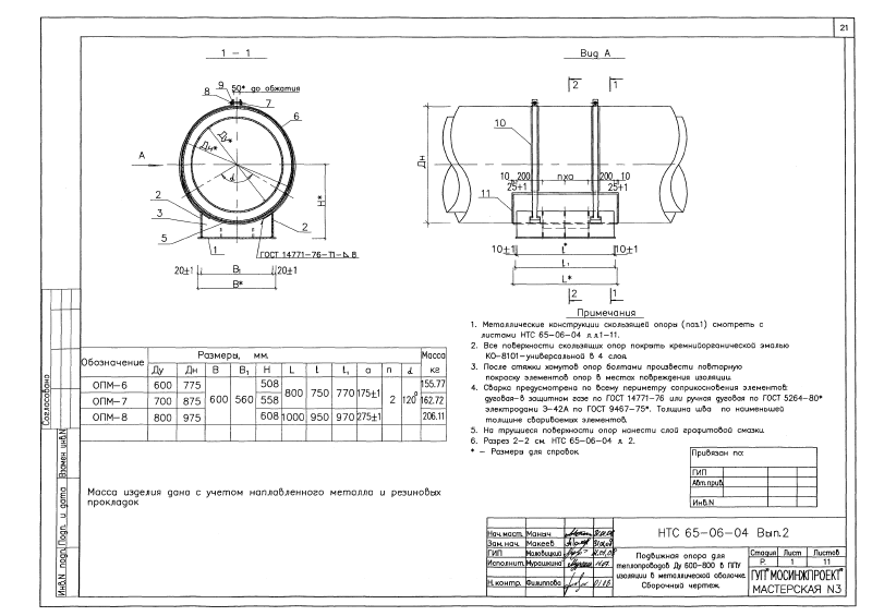 Опора подвижная. HTC 65-06-04 выпуск 2. Страница 1