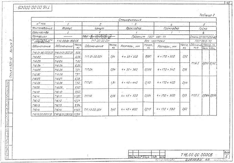 Опора скользящая Т16. Страница 2