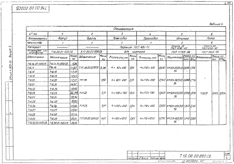 Опора скользящая Т16. Страница 4