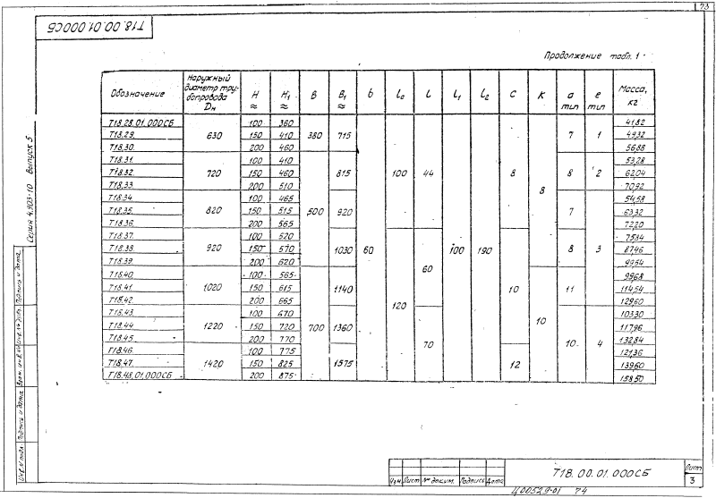 Опора скользящая диэлектрическая Т18. Страница 10