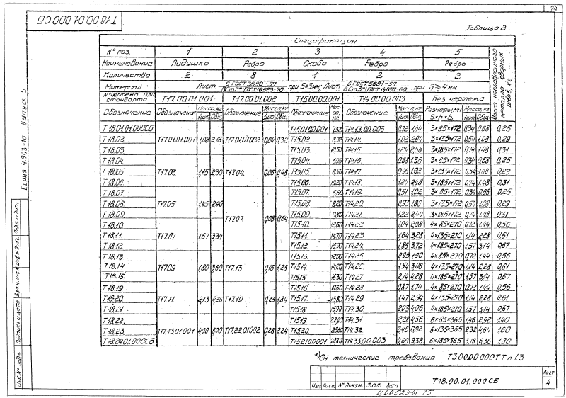 Опора скользящая диэлектрическая Т18. Страница 11