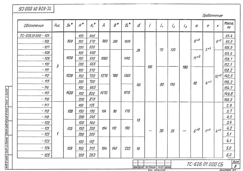 Опора скользящая хомутовая ТС-626.00.000. Страница 13