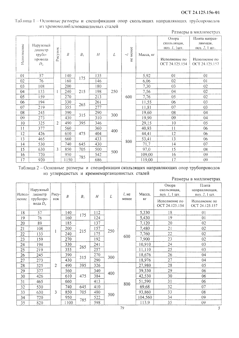 Опоры скользящие направляющие хомутовые трубопроводов ТЭС и АЭС ОСТ 24.125.156-01. Страница 5