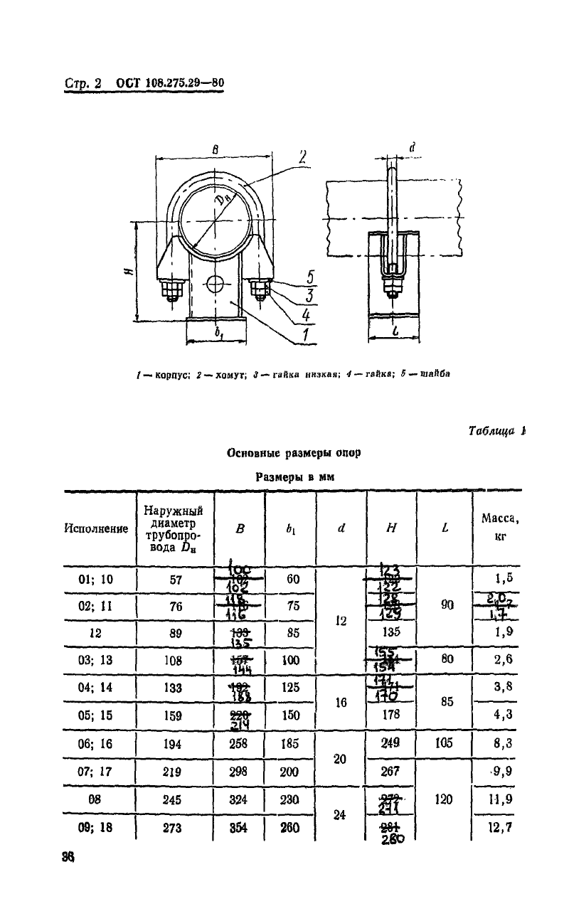 Опоры скользящие однохомутовые трубопроводов ТЭС и АЭС ОСТ ОСТ 108.275.29-80. Страница 2