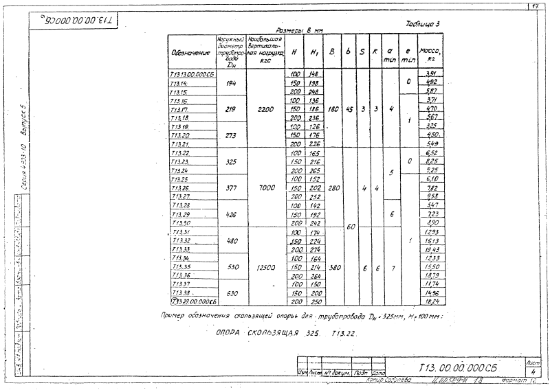 Опора скользящая Т13. Страница 4