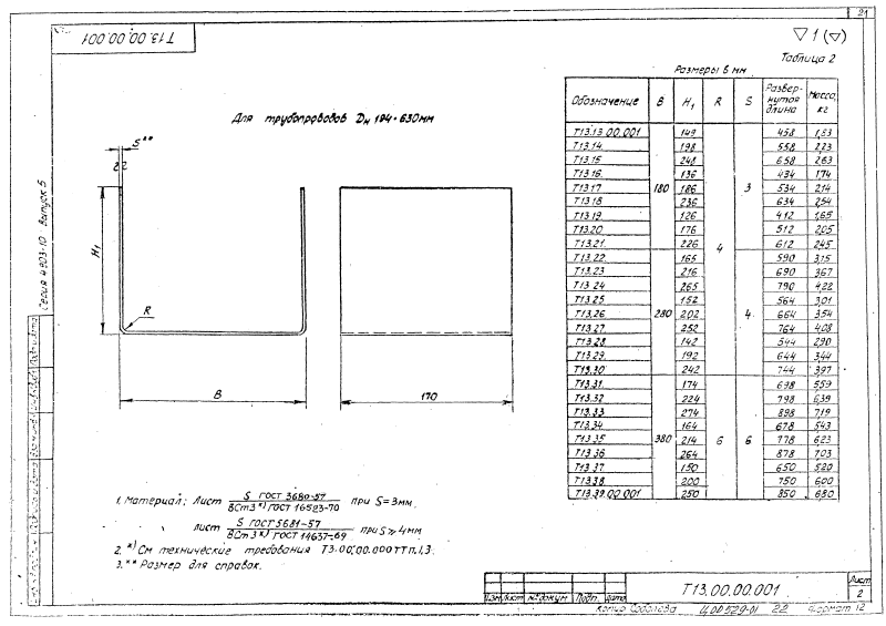 Опора скользящая Т13. Страница 8