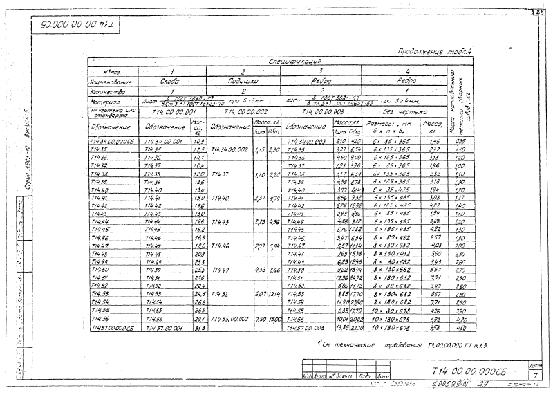 Опора скользящая Т14. Страница 07