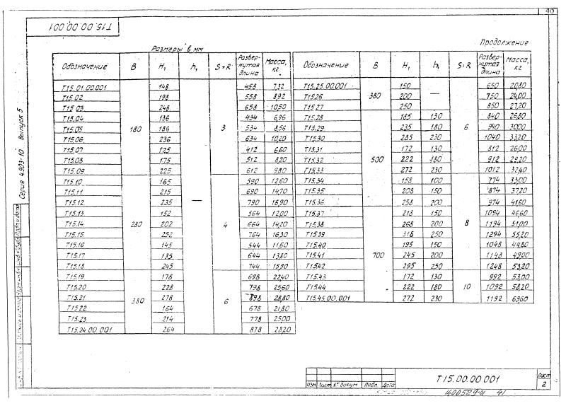 Опора скользящая Т15. Страница 7