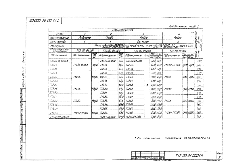 Опора трубопроводов неподвижная хомутовая Т12. Страница 10