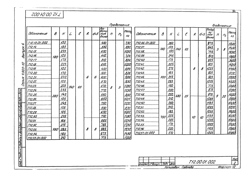 Опора трубопроводов неподвижная хомутовая Т12. Страница 15