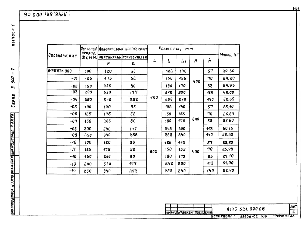 А14Б 522.000. Страница 2