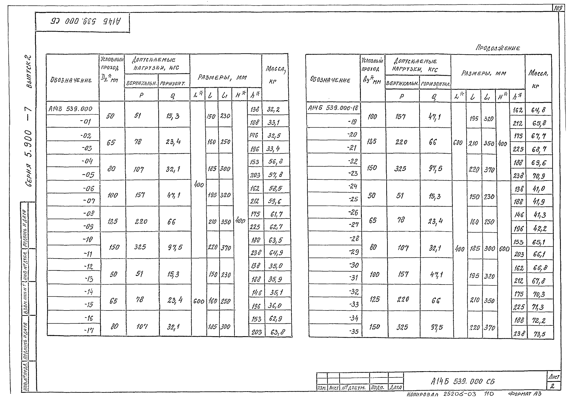 А14Б 539.000. Страница 2