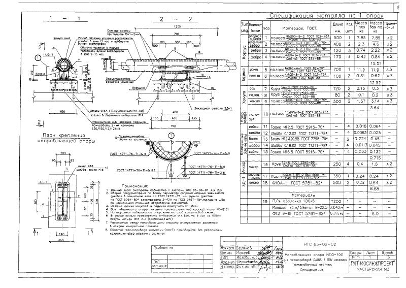 Опоры подвижные ПО-100 и направляющие НПО-100. НТС 65-06 выпуск 1. Страница 4