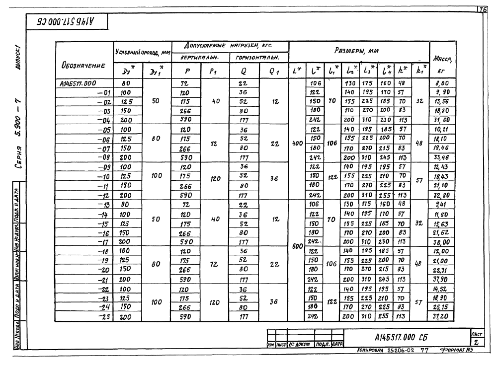 А14Б 517.000. Страница 2