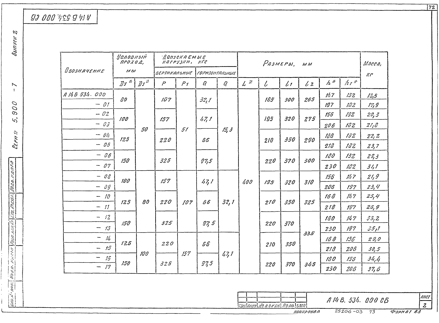 А14Б 534.000. Страница 2