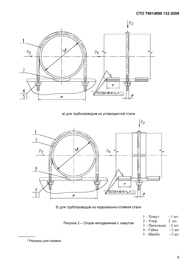 Опоры скользящие и неподвижные с направляющим хомутом СТО 79814898 132-2009. Страница 2