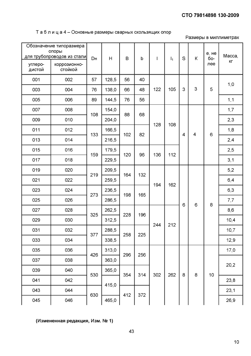 Опоры сварные скользящие, неподвижные и направляющие СТО 79814898 130-2009. Страница 02