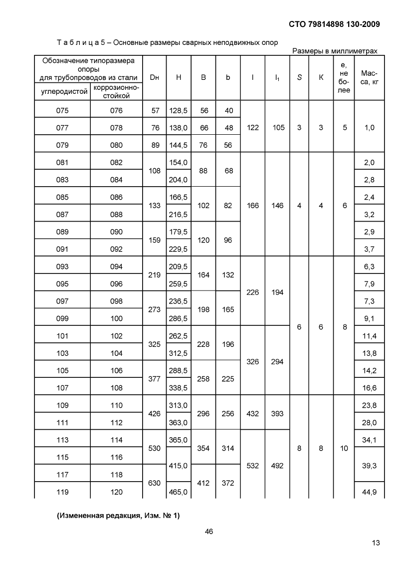 Опоры сварные скользящие, неподвижные и направляющие СТО 79814898 130-2009. Страница 05