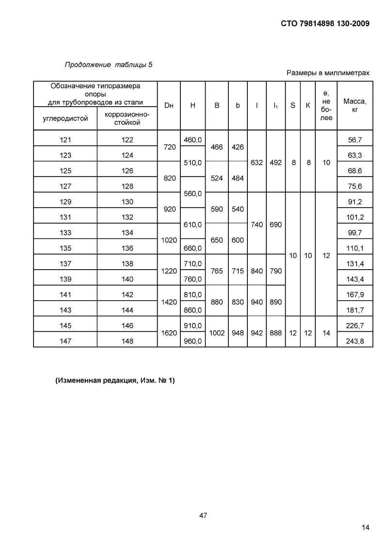 Опоры сварные скользящие, неподвижные и направляющие СТО 79814898 130-2009. Страница 06