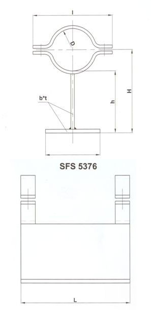 SFS 5376. Страница 1