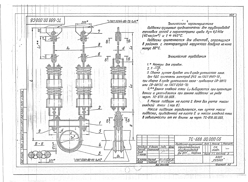 Подвеска пружинная горизонтальных трубопроводов Дн 377-1420мм ТС-688.00.000. Страница 1