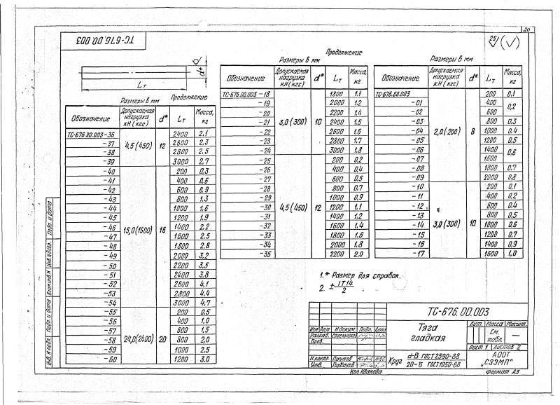 Подвеска жесткая горизонтальных трубопроводов ТС-676.00.000. Страница 7