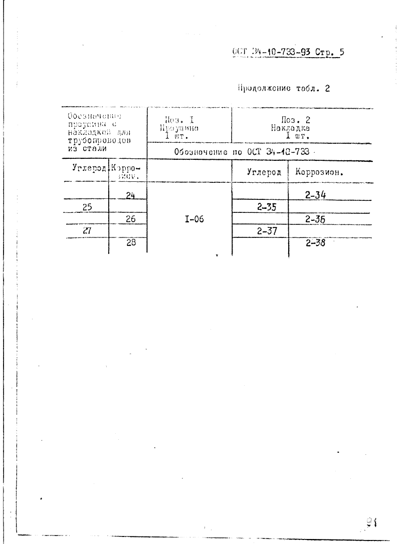 ОСТ 34-10-733-93. Страница 05