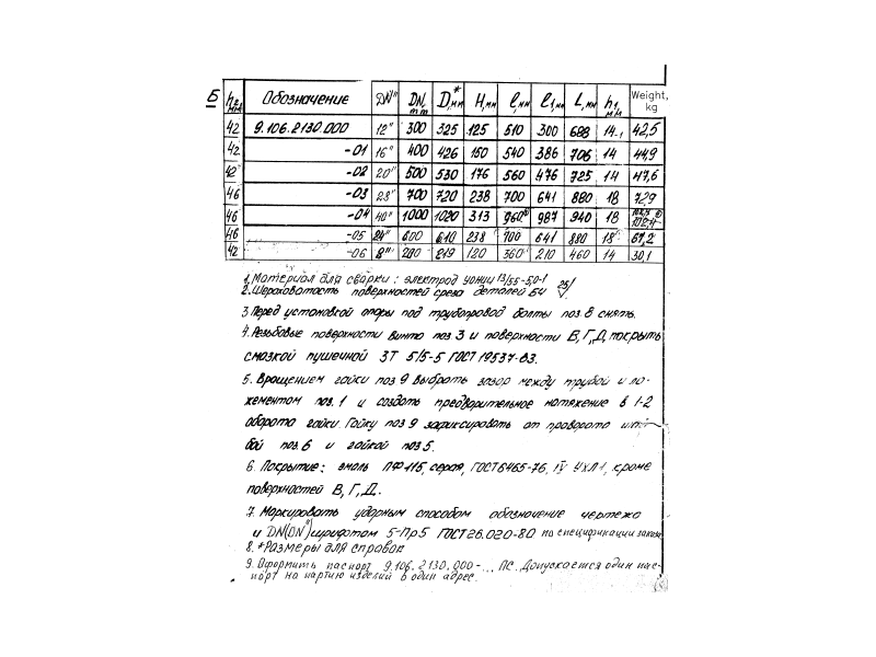 Регулируемая опора 9.106.2130.000. Страница 2