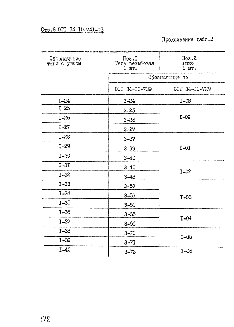 ОСТ 34-10-741-93. Страница 06