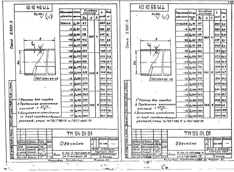 Сальники нажимные Ду50-1400 ТМ 94.00.00. Страница 9